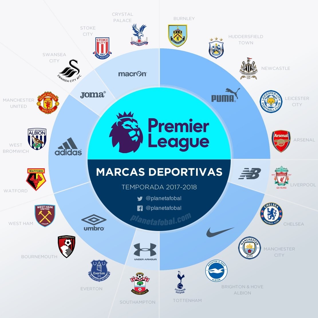 谢什科伤愈却食物中毒恐继续缺阵！阿莫林恼火，仍不知非洲杯三人能否参赛（谢什科康复却遭食物中毒恐继续缺席，阿莫林动怒，三名非洲杯国脚出场前景未明）